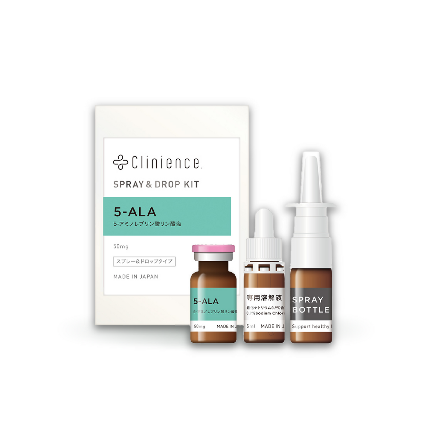 Clinience.スプレー&ドロップキット(5-ALA)