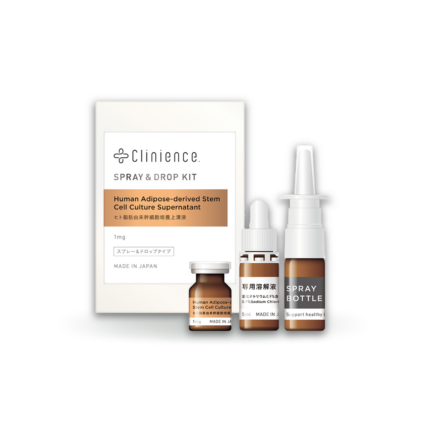 Clinience.スプレー＆ドロップキット（脂肪）